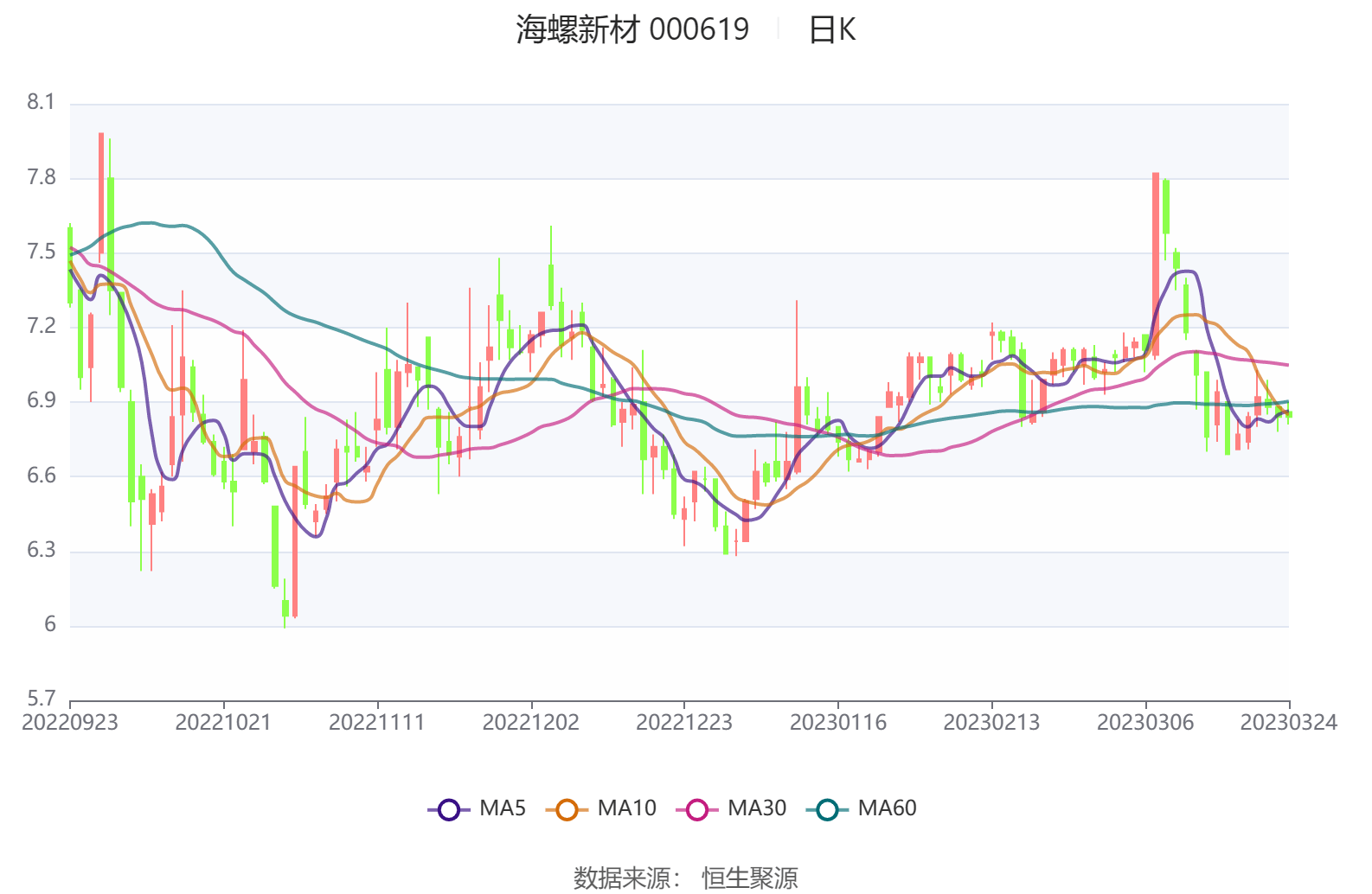 海螺新材最新公告深度解讀，展望未來發(fā)展新動向，海螺新材最新公告深度解讀及未來發(fā)展新動向展望