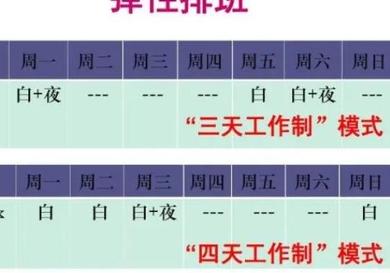 上四休三工作制，深度解讀其含義與實(shí)踐影響，上四休三工作制，含義與實(shí)踐影響深度解讀
