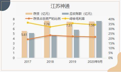 江蘇神通最新消息公告解析，江蘇神通最新消息公告深度解析