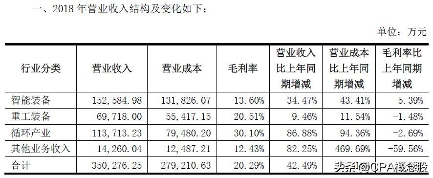 天奇股份，能否沖破重圍，邁向百元大關(guān)？，天奇股份邁向百元大關(guān)的挑戰(zhàn)與前景分析