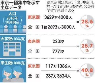 東京將實(shí)施上四休三，探索新的工作生活平衡模式，東京探索新型工作與休息模式，上四休三，尋求工作與生活的平衡之道