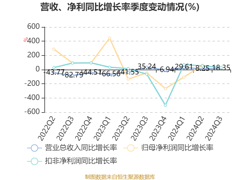勤上股份未來(lái)發(fā)展展望，2024年的漲勢(shì)及更遠(yuǎn)的未來(lái)，勤上股份未來(lái)展望，2024年及更遠(yuǎn)未來(lái)的漲勢(shì)展望