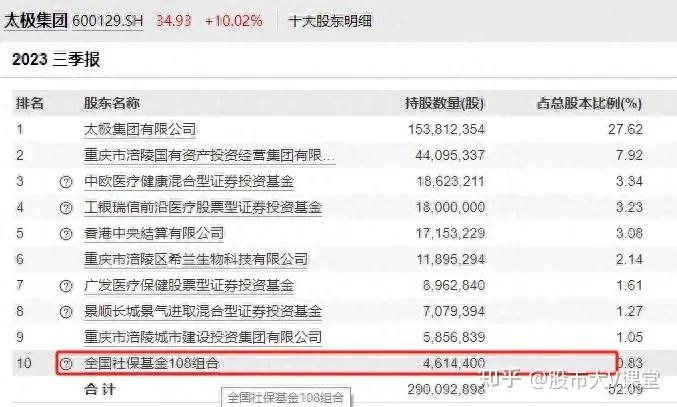 揭秘未來潛力股，低價股中有望翻十倍的潛力股 2024展望，揭秘未來潛力股，低價股中的十倍潛力股展望（2024）