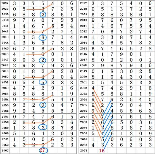 二四六好彩與林子祥的傳奇之歌——探尋7777788888背后的音樂故事，探尋傳奇之歌背后的音樂故事，林子祥與二四六好彩的傳奇數(shù)字組合