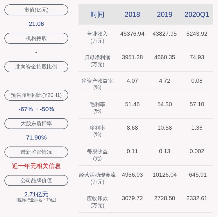 金發(fā)拉比重組傳聞，背后的故事與未來展望，金發(fā)拉比重組傳聞背后的故事與未來展望