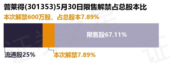 普萊得最新利好消息引領(lǐng)行業(yè)新篇章，普萊得利好消息引領(lǐng)行業(yè)新篇章開啟