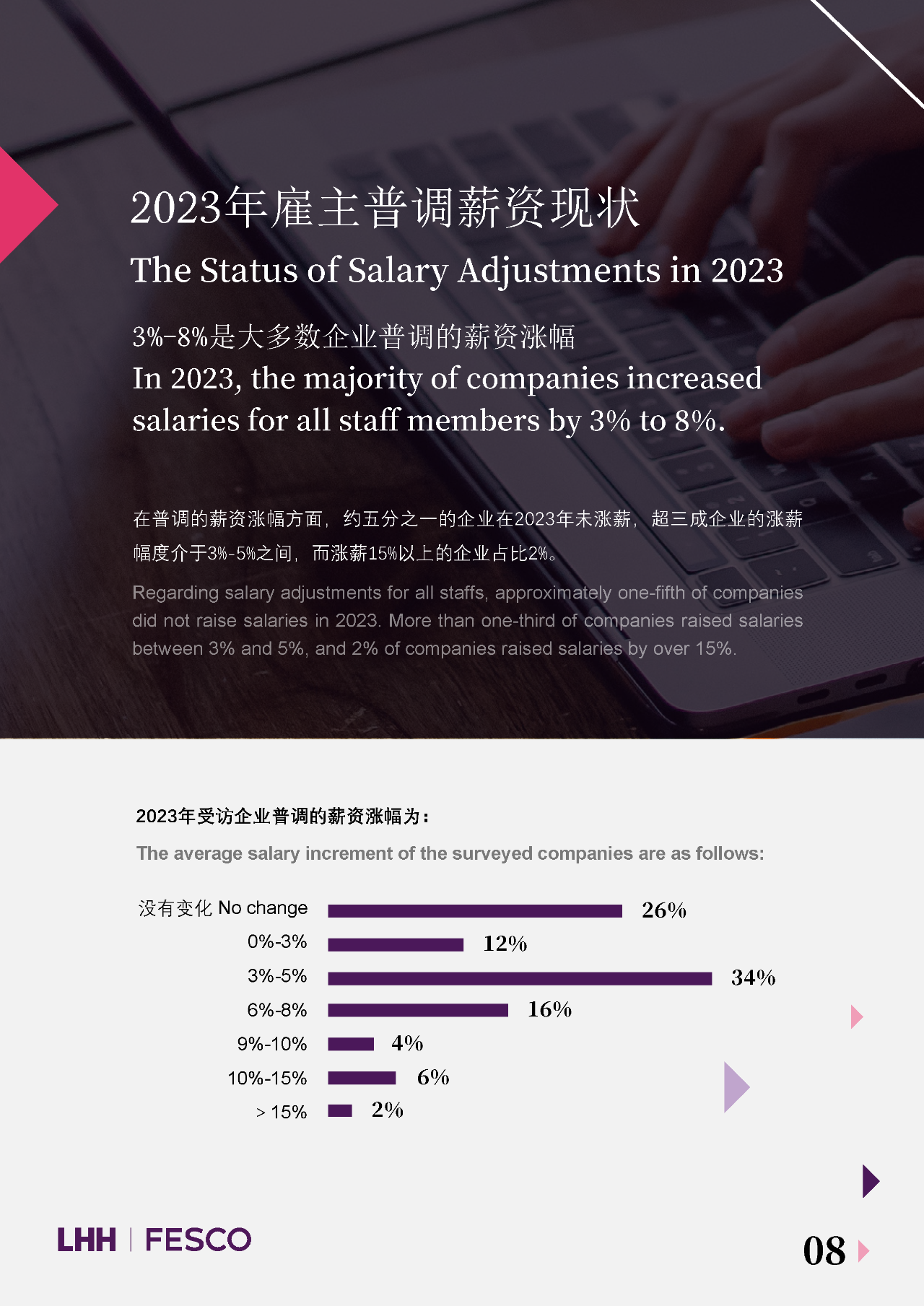 普萊德公司2024年薪資待遇展望與解析，普萊德公司2024年薪資展望及解析