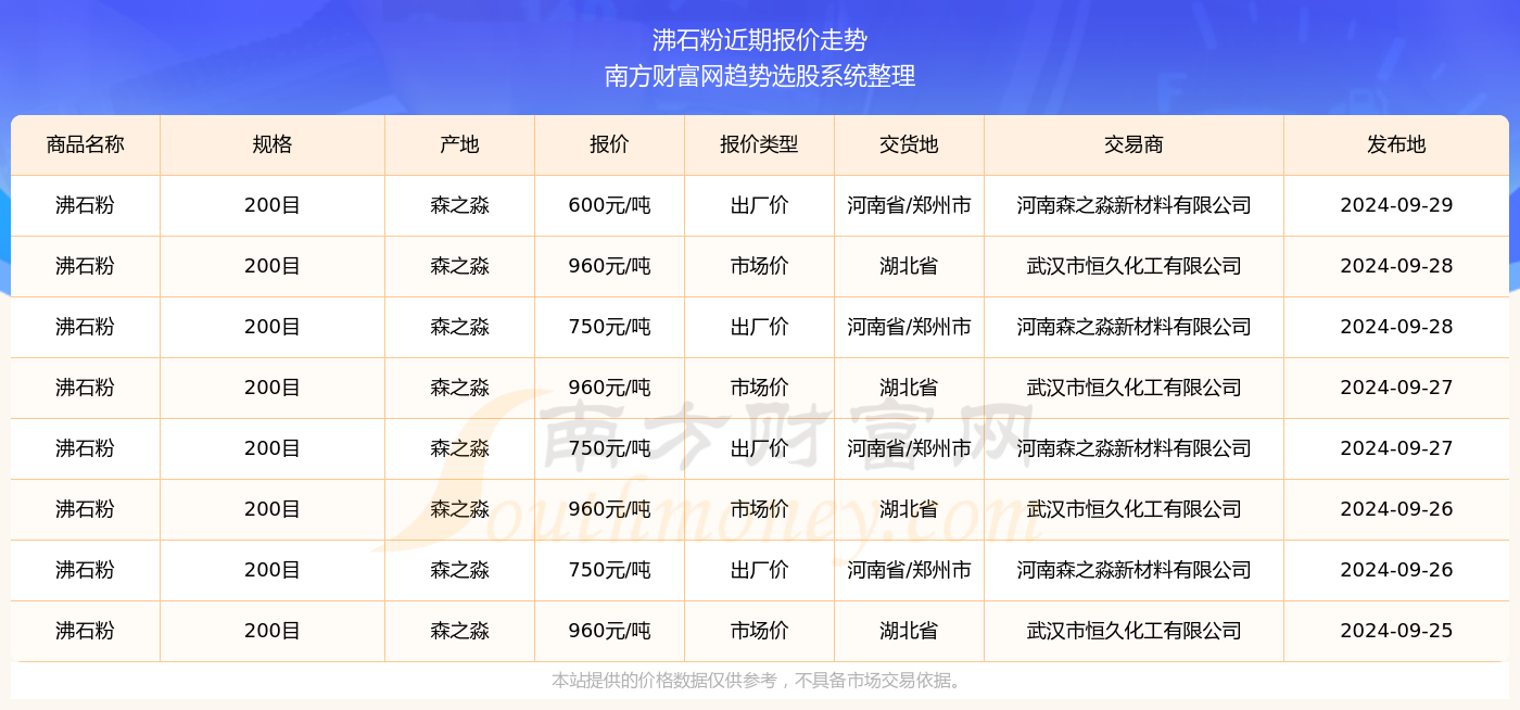 探索未知的幸運之門，澳門彩票開獎號碼第95期預(yù)測與解析（2024年今晚），澳門彩票第95期預(yù)測與解析，探索幸運之門，2024年今晚開獎號碼揭秘