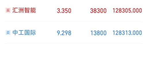 匯洲智能被國家收購了嗎？知乎熱議背后的真相，匯洲智能是否被國家收購？知乎熱議真相揭秘