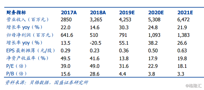 蘇常柴目標價10元，解析與預測，蘇常柴目標價解析與預測，目標價位達10元