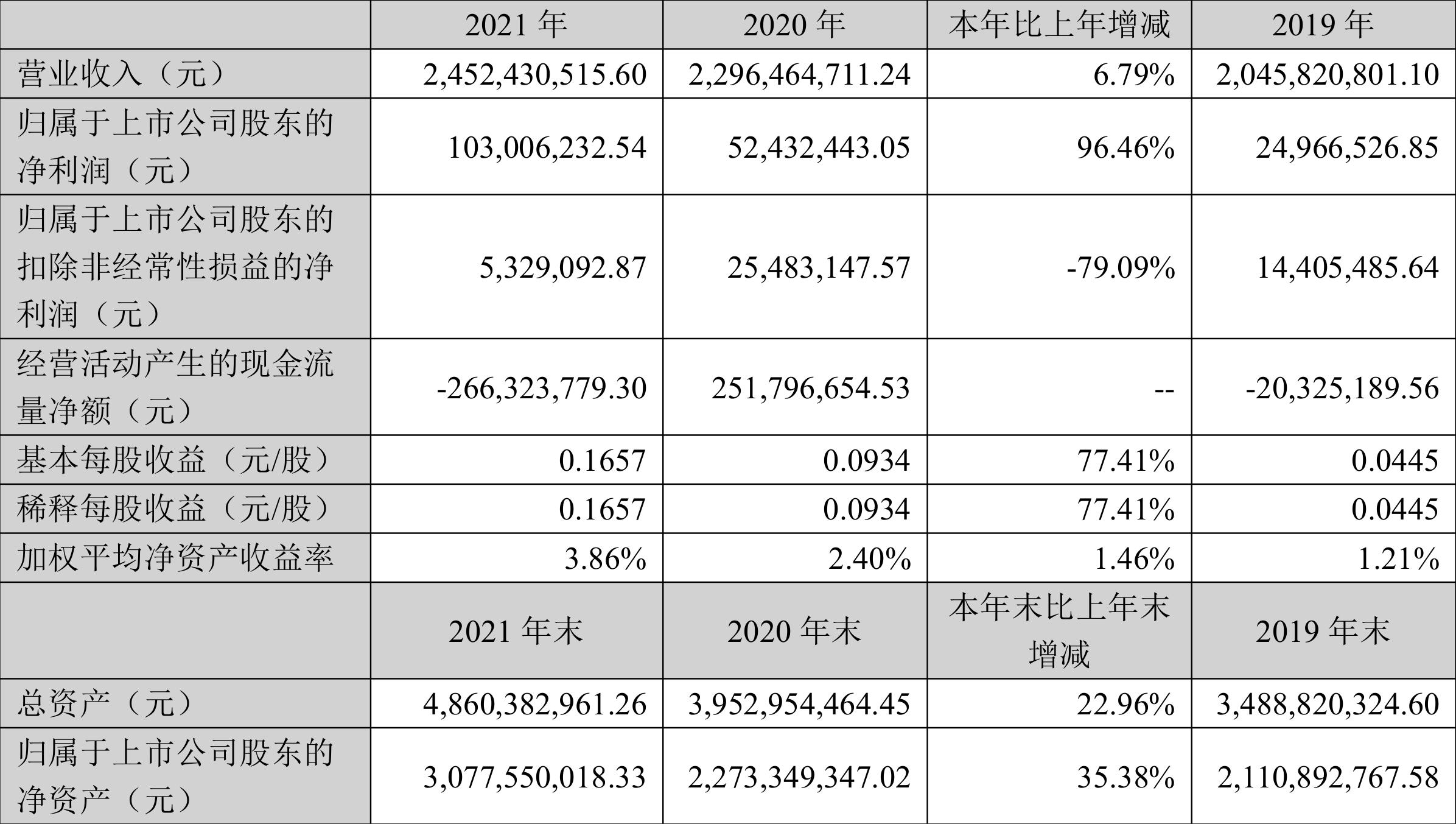 蘇常柴A的投資價(jià)值再探討，蘇常柴A投資價(jià)值深度剖析