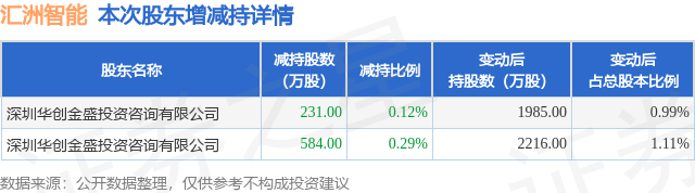 神秘旅人 第20頁