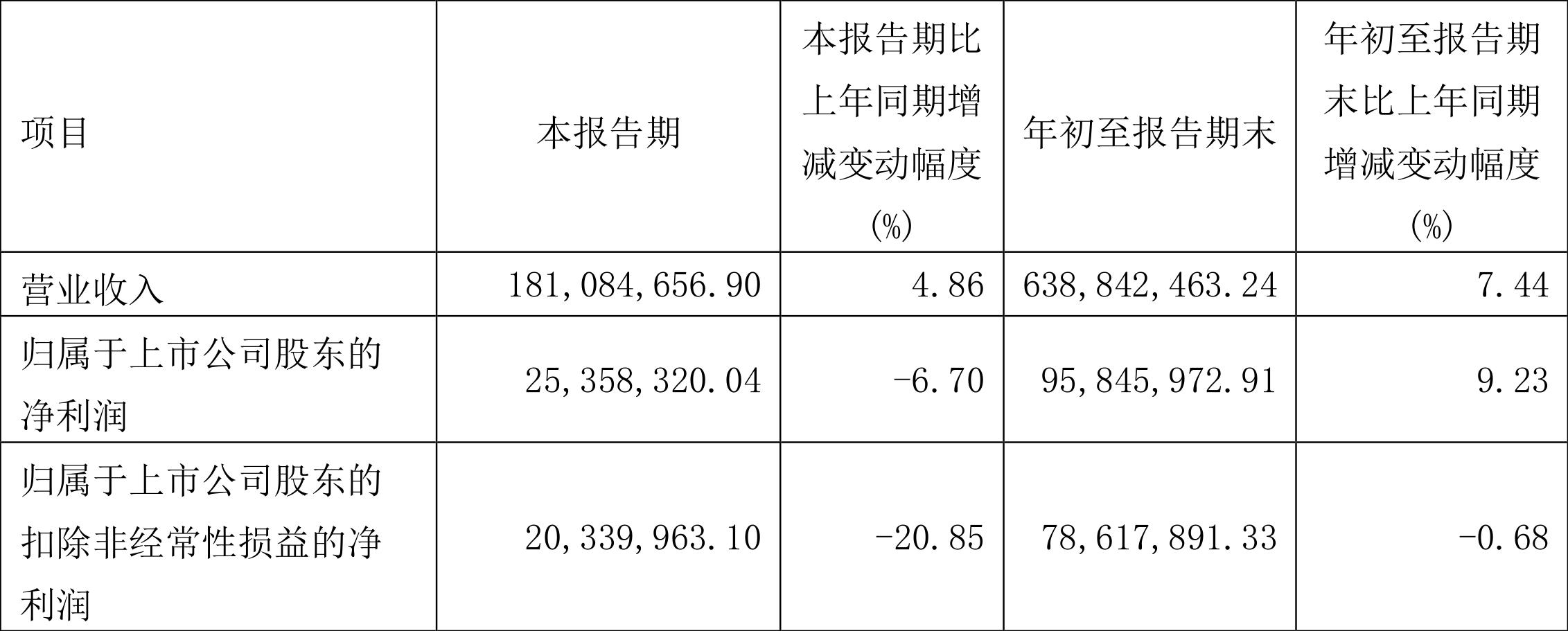 京華激光，揭秘最厲害的三個專業(yè)，京華激光三大頂尖專業(yè)揭秘