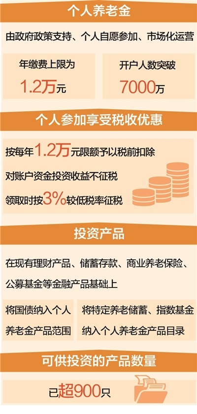 caiyahui 第17頁