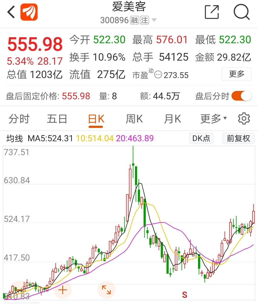 金發(fā)拉比歷史交易數(shù)據(jù)深度解析，金發(fā)拉比歷史交易數(shù)據(jù)全面解析