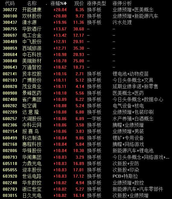 廣博股份遭遇跌停，市場波動引發(fā)深度思考，廣博股份遭遇跌停，市場波動引發(fā)深度反思