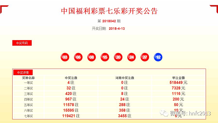 guohuiping 第20頁(yè)