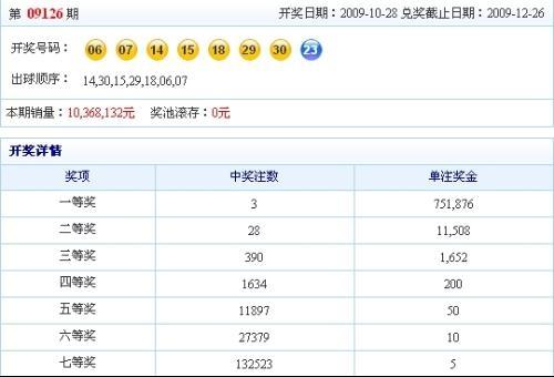 澳門碼開獎最快結(jié)果查詢，警惕背后的違法犯罪風險，澳門碼開獎結(jié)果查詢需謹慎，警惕背后的違法犯罪風險