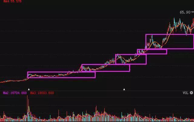 揭秘2024年有望翻十倍的低價股，探尋未來投資新機遇，揭秘未來投資新機遇，低價股有望翻十倍，探尋2024年投資新方向！