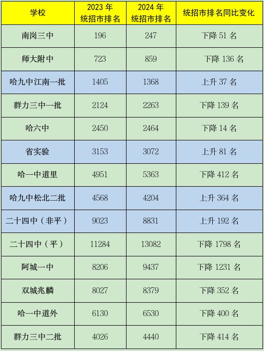 關(guān)于三中三必中一組免費(fèi)網(wǎng)址的探討及相關(guān)風(fēng)險(xiǎn)警示，三中三必中一組免費(fèi)網(wǎng)址揭秘，風(fēng)險(xiǎn)警示與探討