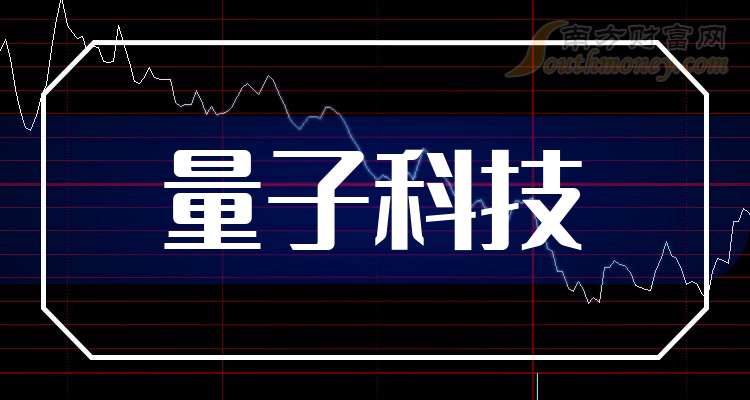 量子科技上市龍頭股，引領(lǐng)未來科技革命的先鋒力量，量子科技上市龍頭股，引領(lǐng)未來科技革命的先鋒領(lǐng)航者