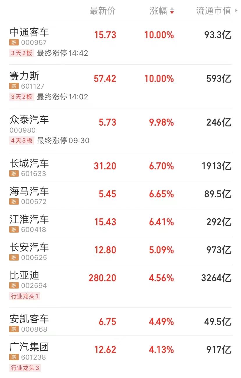 荒野游俠 第15頁