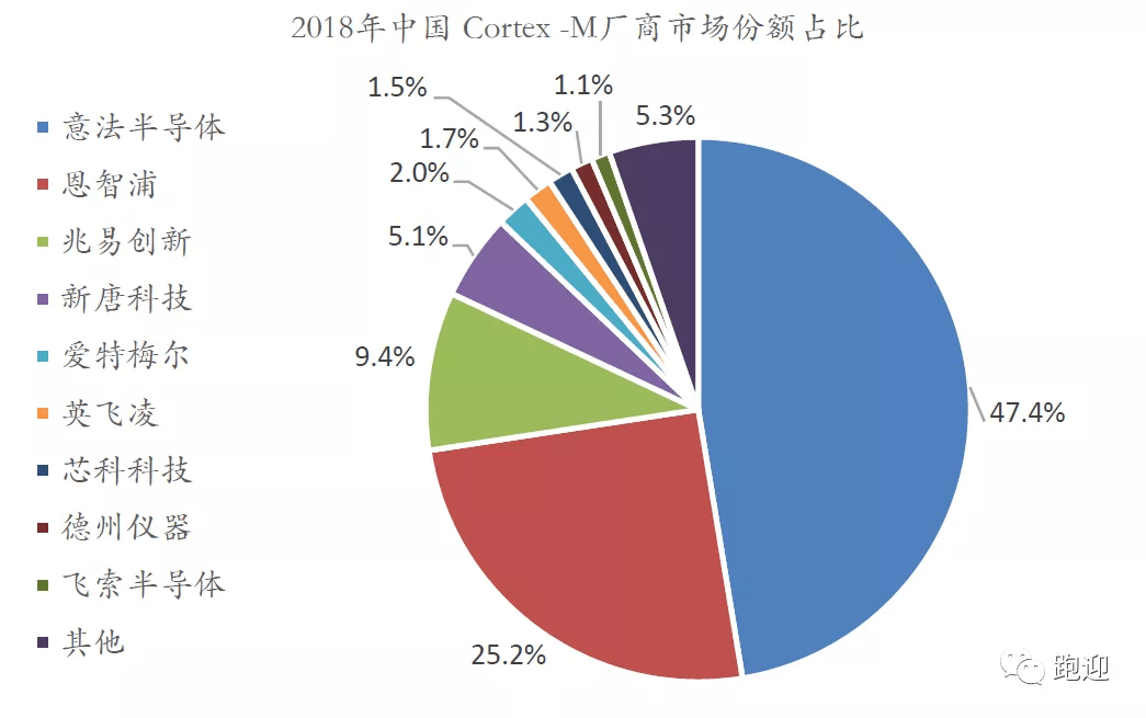 兆易創(chuàng)新，塑造未來價值，展望萬億新紀元，兆易創(chuàng)新塑造未來價值，開啟萬億新紀元之旅