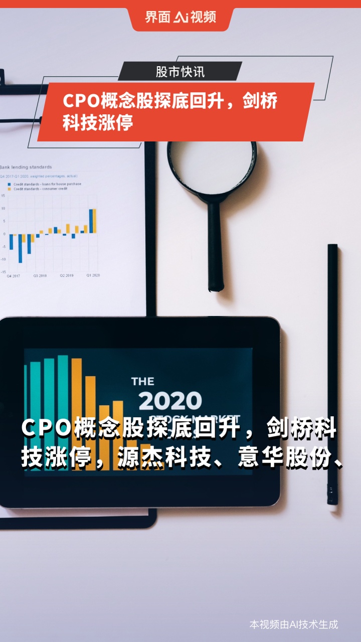 博創(chuàng)科技CPO，潛力無限，未來可期，博創(chuàng)科技CPO，潛力無限，未來值得期待