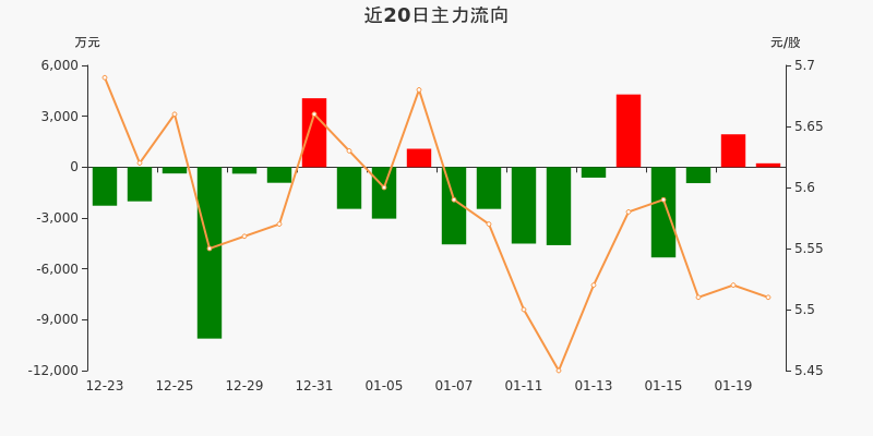 baiyuling 第20頁(yè)