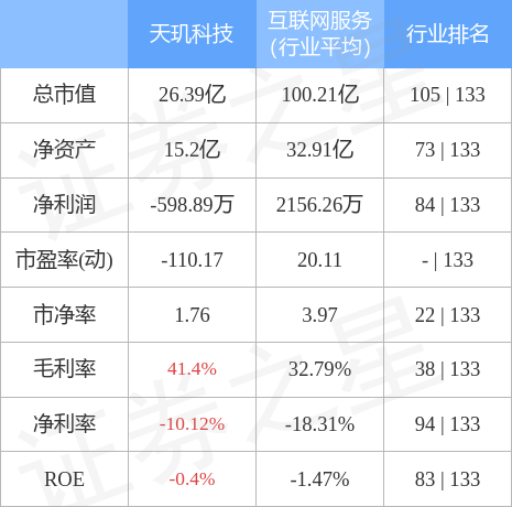 天璣科技，概念股解析與發(fā)展前景展望，天璣科技，概念股解析、現(xiàn)狀及發(fā)展前景展望
