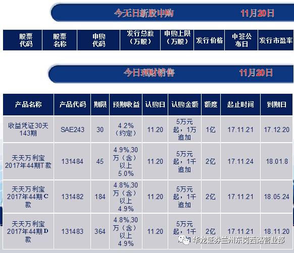 股票投資顧問的可信度，探究與反思，股票投資顧問可信度探究與反思