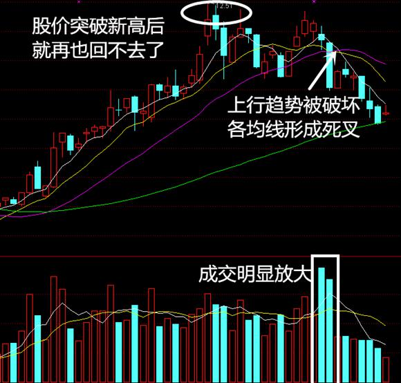 四川九洲，洗盤還是出貨？深度解析市場動向，四川九洲，市場洗盤還是出貨？深度剖析市場動向。