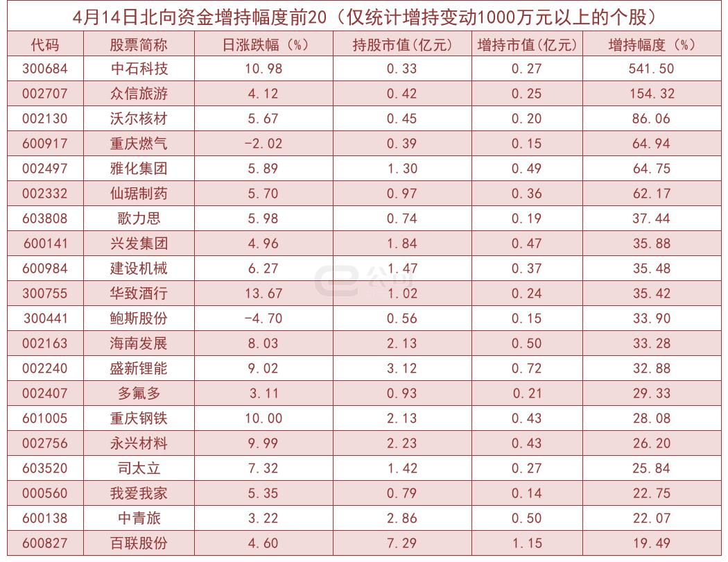 沃爾核材歷史最高價(jià)，探究與洞察，沃爾核材歷史最高價(jià)，深度探究與洞察