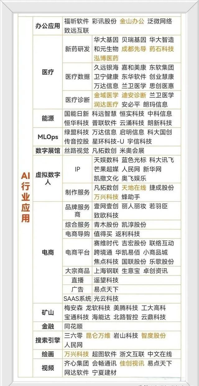 新易盛的行業(yè)地位，引領(lǐng)潮流，塑造未來，新易盛引領(lǐng)行業(yè)潮流，塑造未來之巔