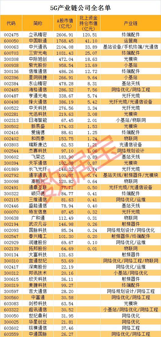 新易盛明天預(yù)測(cè)，未來(lái)趨勢(shì)與市場(chǎng)展望，未來(lái)趨勢(shì)展望，新易盛明天的預(yù)測(cè)與市場(chǎng)展望