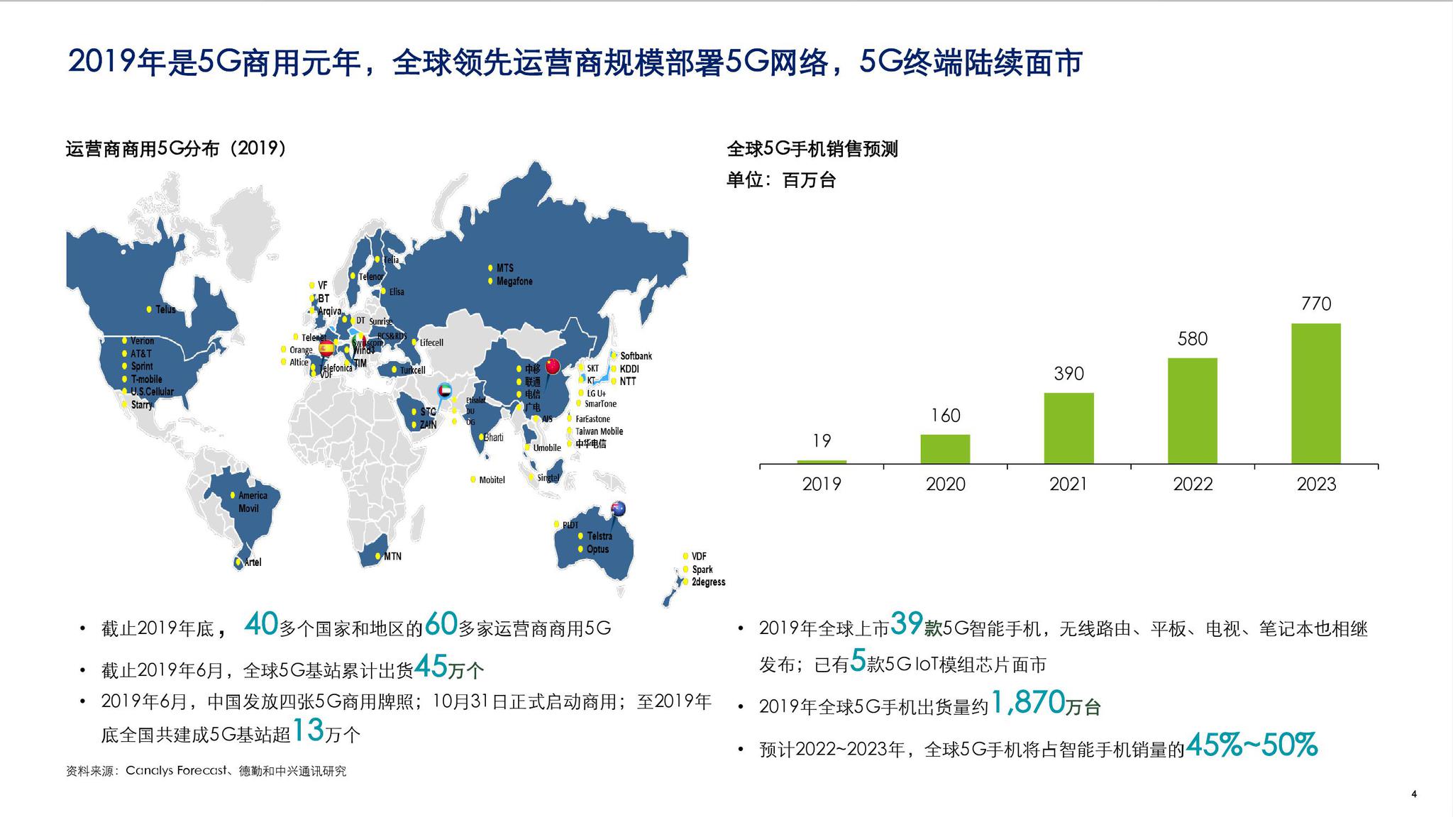 中興通訊八大部門分布圖，探究企業(yè)組織架構(gòu)與發(fā)展藍圖，中興通訊八大部門分布圖揭秘，企業(yè)組織架構(gòu)與發(fā)展藍圖探究