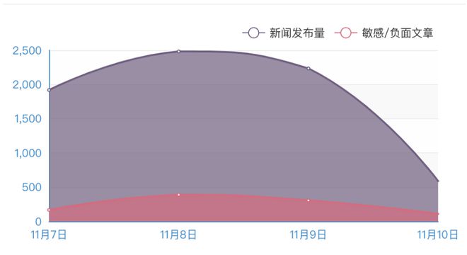海螺新材重組的最新動態(tài)及上市預(yù)期展望，海螺新材重組最新動態(tài)與上市預(yù)期展望