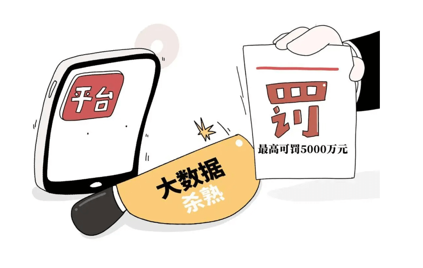 大數(shù)據(jù)殺熟現(xiàn)象的法律責(zé)任研究，大數(shù)據(jù)殺熟現(xiàn)象的法律責(zé)任探討