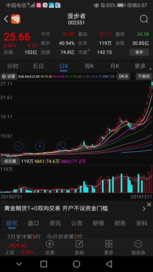 漫步者股票歷史交易數(shù)據(jù)深度解析，漫步者股票交易歷史數(shù)據(jù)全面解析