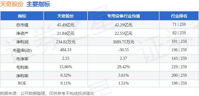 孤獨的旅程 第18頁
