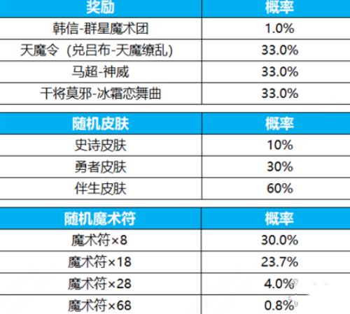 違法犯罪問(wèn)題/風(fēng)險(xiǎn)探討