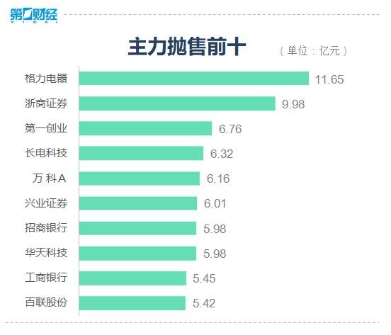 茅臺股票近十年漲幅深度解析，茅臺股票近十年漲幅深度剖析