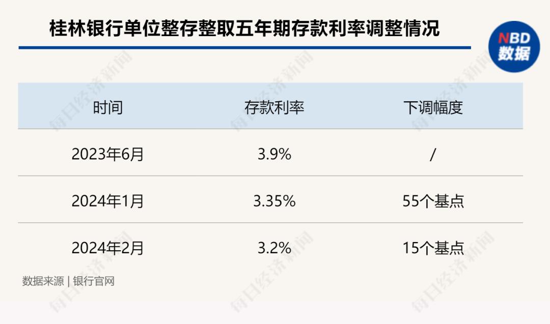 多家銀行密集上新大額存單，市場趨勢與應對策略，多家銀行密集上新大額存單，市場趨勢及應對策略解析