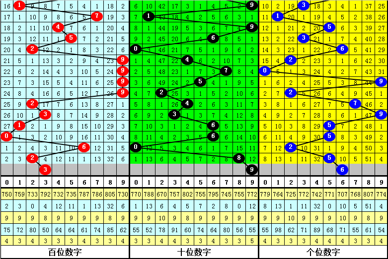 澳門四肖八碼期期準(zhǔn)免費(fèi)資料下載，警惕背后的犯罪風(fēng)險，澳門四肖八碼期期準(zhǔn)資料下載，警惕背后的犯罪風(fēng)險