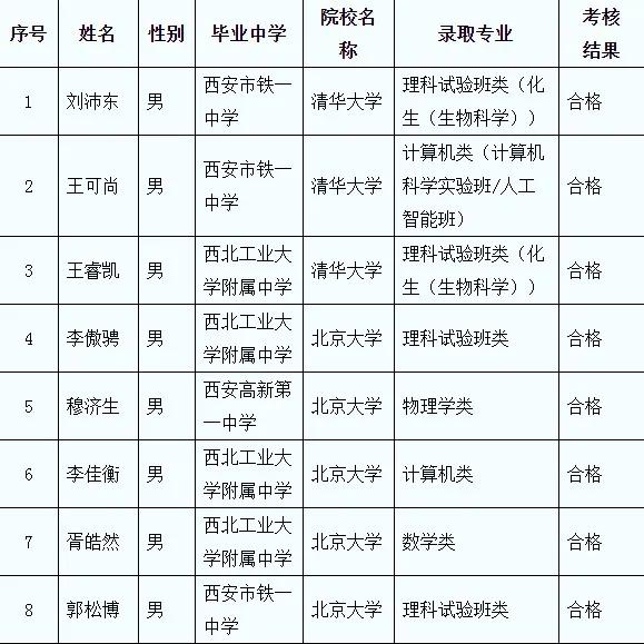 澳門彩票中的狀元紅與未來(lái)的探索，2024狀元紅澳門資料解析，澳門彩票狀元紅解析與未來(lái)展望，2024年澳門狀元紅資料深度解讀