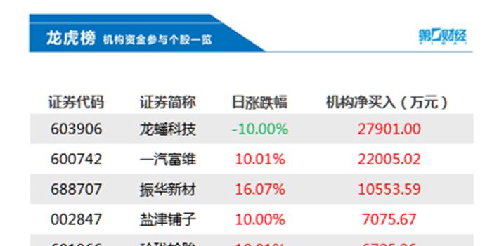 中國中免集團(tuán)最新動(dòng)態(tài)，今日要聞綜述，中國中免集團(tuán)最新動(dòng)態(tài)，今日要聞綜述