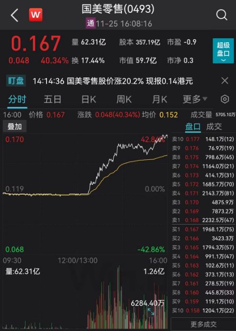 中免集團(tuán)，邁向妖股之路的展望與探索（2024年展望），中免集團(tuán)邁向妖股之路的展望與探索，未來(lái)趨勢(shì)分析（2024年展望）