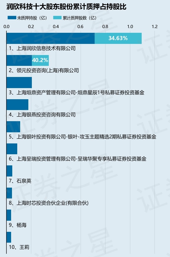 暗夜追風(fēng) 第18頁