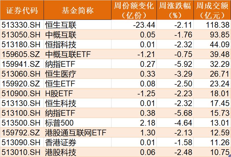 白酒股近期跌幅原因深度解析，白酒股近期大幅下跌的深度原因解析
