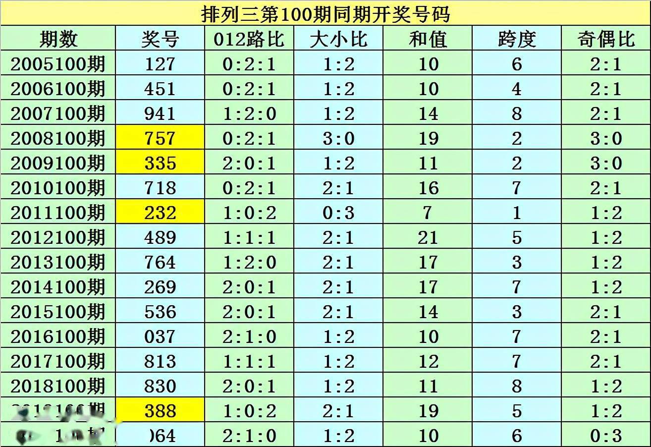 澳門一碼一碼100準確，揭開犯罪行為的真相，澳門一碼一碼犯罪真相揭秘，100%準確揭露犯罪行為